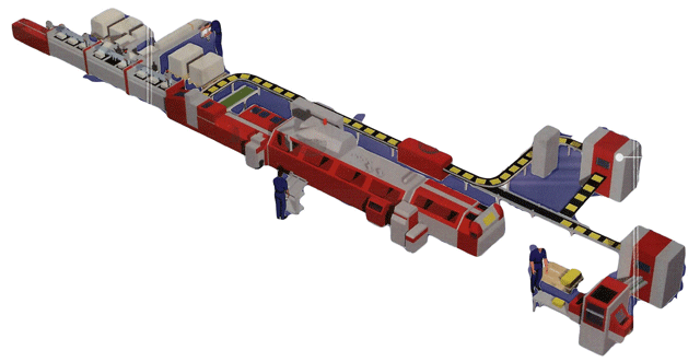 Ligne automatique